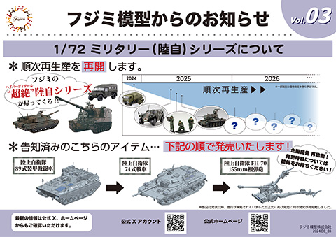 [03] 1/72ミリタリー(陸自)シリーズについて