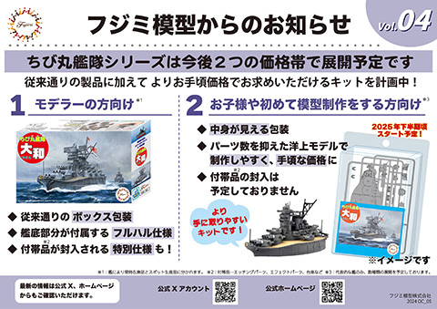 [04] 「ちび丸艦隊シリーズ」について