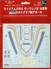 1/20 DUP15 FW16 サンマリノGP 専用カルトグラフデカール｜FUJIMI