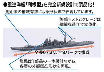 1/3000 軍艦13 真珠湾作戦 南雲機動部隊セット｜1/3000 集める軍艦シリーズの通販ならFUJIMI - フジミ模型株式会社の FUJIMI  - フジミ模型株式会社