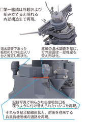 1/200 装備品2 戦艦大和 艦橋｜装備品シリーズの通販ならFUJIMI 