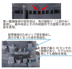 1/200 装備品2 戦艦大和 艦橋｜装備品シリーズの通販ならFUJIMI 