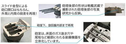 1/200 装備品3 戦艦大和 九四式46センチ3連装主砲塔(増設機銃付き